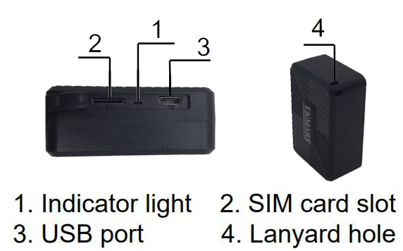 4Gtk913 Gps Locator Is Suitable for Use in 4g Networks and Is Available for Free Use on the Global Platform for Life