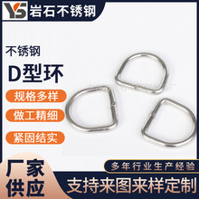 P䓱ƽopDͭhDɶA۷bñDͿ