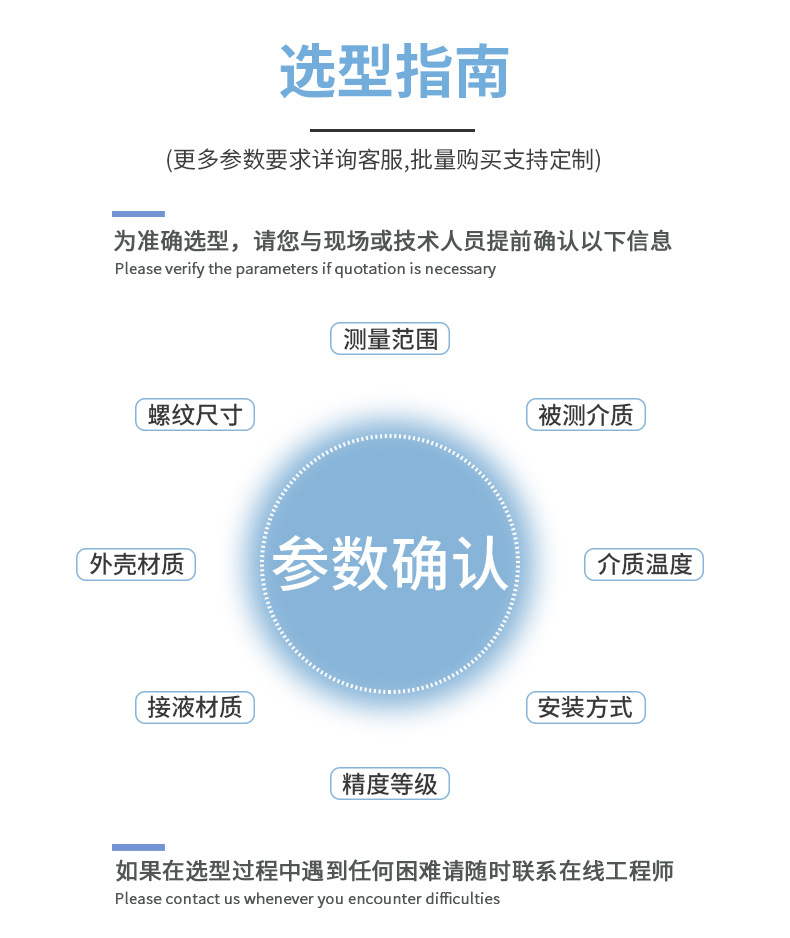 医用膜盒微压表详情页 (10)