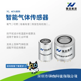 水质分析仪;气体泄漏报警器;气体传感器
