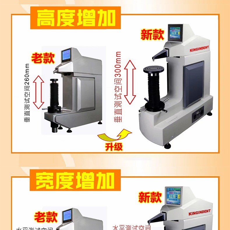 ʱ��ɽ��Fiedler&reg;8000T/8100T/8200T������ȫ�Զ���������Ӳ�ȼ�