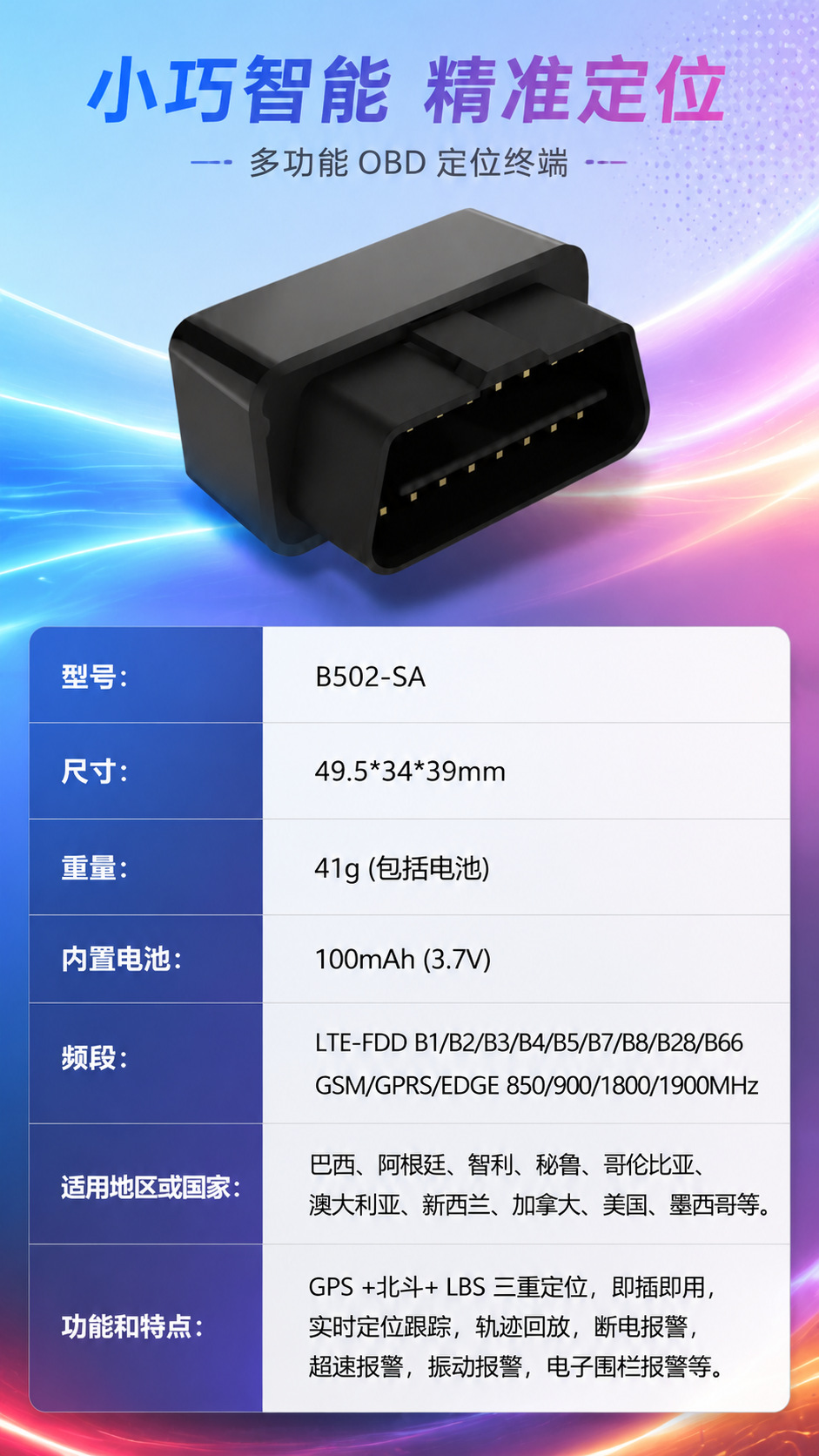 Foreign trade 4G car GPS tracker OBD vehicle anti-theft tracker plug-and-play vehicle anti-lost locator
