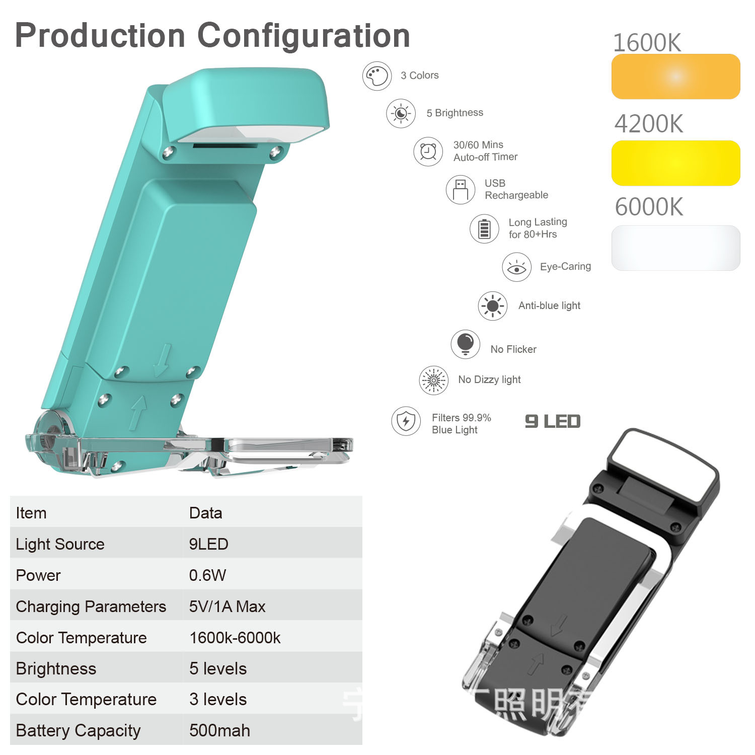 Nuevo clip de lectura luz clip de libro lámpara de mesa música puntuación luz de lectura tarjeta luz usb luz de noche luz de marcador luz