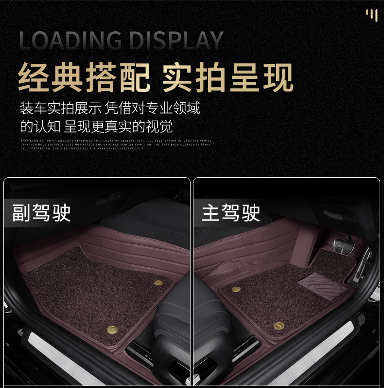 Suitable for 10-25 models of Toyota Prado right-hand drive, full coverage floor mats LC250, right-hand drive carpet
