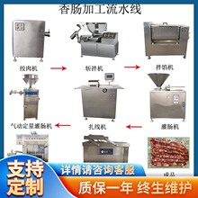 �t�c�ӹ����a�����c���׼ӹ��O�俾�c�C���a�S��