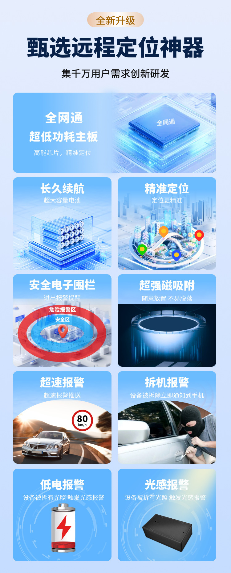Vehicle-Mounted Smart Gps Locator 4g Strong Magnetic Charging-Free Fleet Transportation Management Car and Motorcycle Positioning Tracker