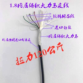 渔线;功能纤维;其他垂钓用品