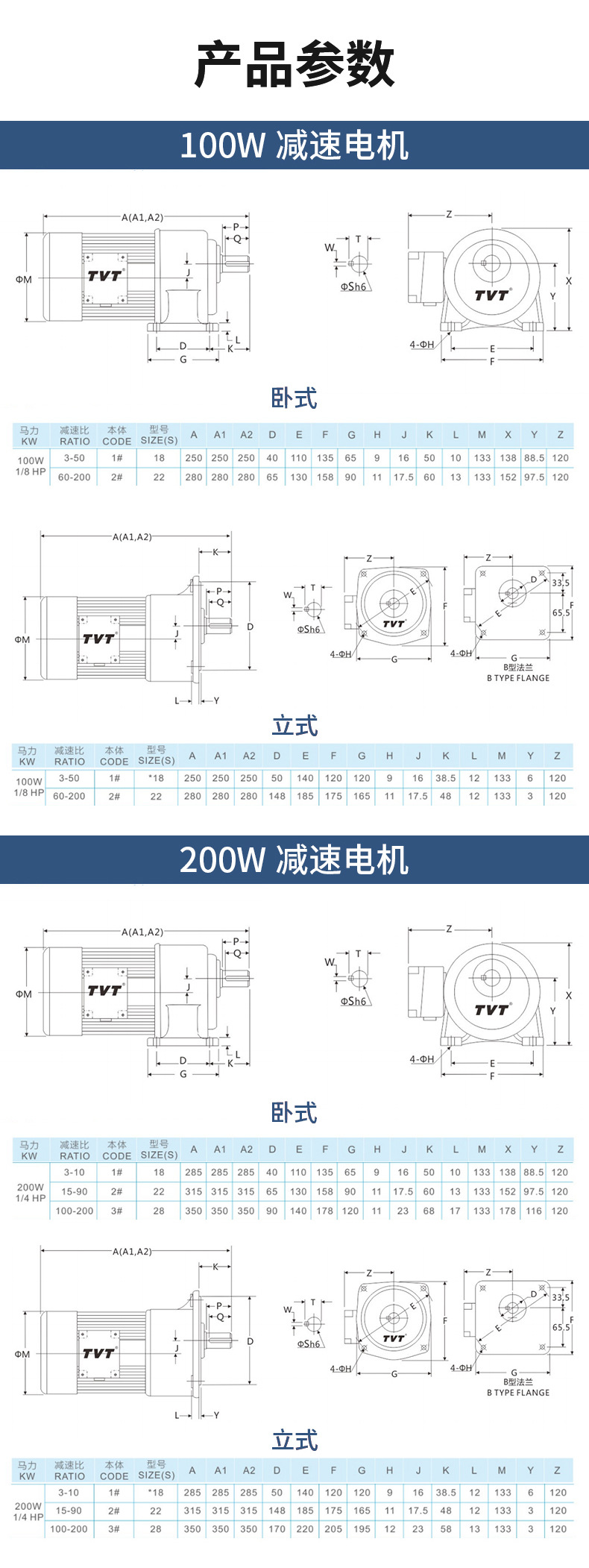 减速电机详情_07