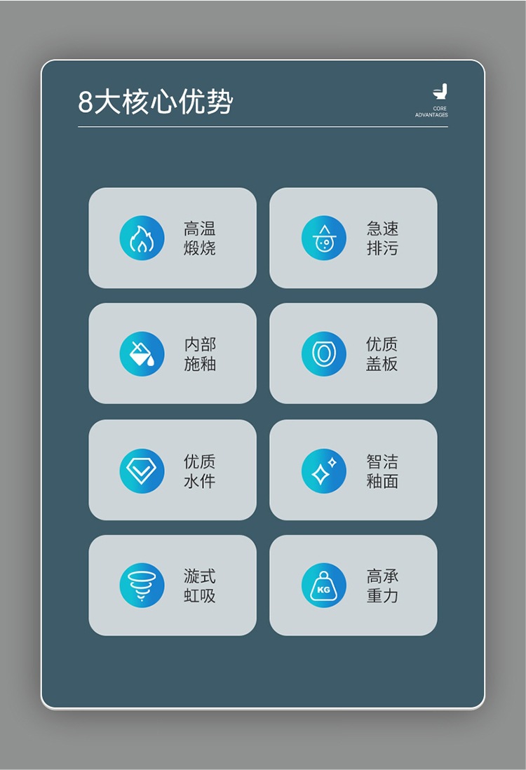 Ix. Mu Ma Tong Household siphonic integrated silent anti-odor and anti-splash super vortex water-saving toilet seat toilet Application Scenario