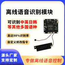 �x���Z������ģ�K 늄��T�������n���Z���R�eоƬģ�K�������_�l