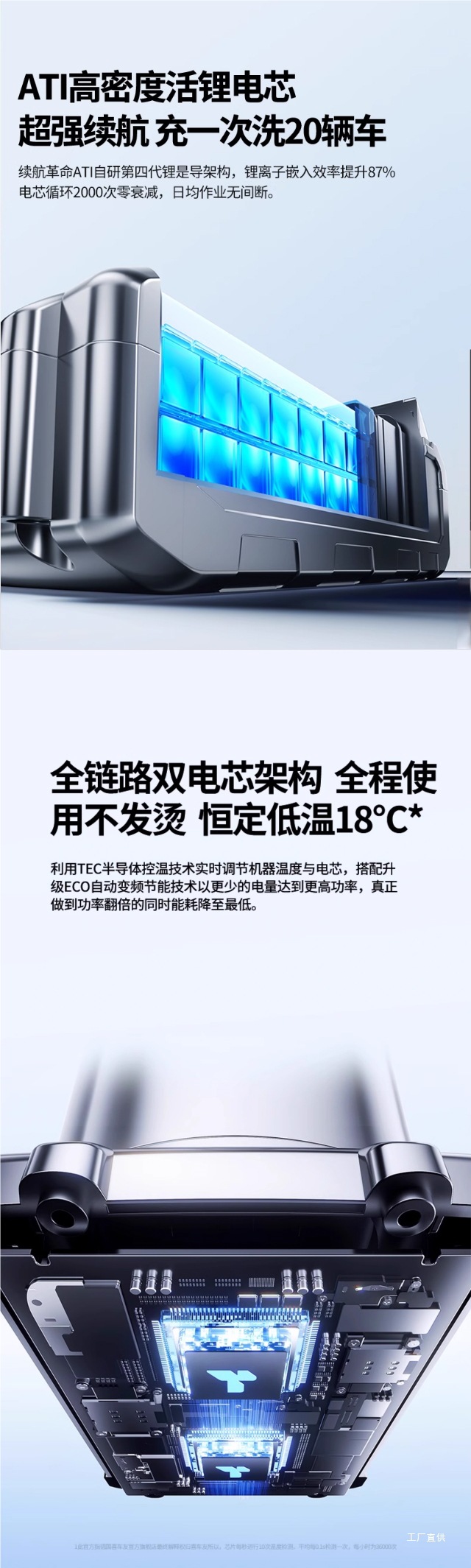 Wireless Car Washing Machine High-Pressure Water Gun Household Cleaning Artifact Powerful Supercharged High-Power Rechargeable Lithium Battery 2025 Peihui