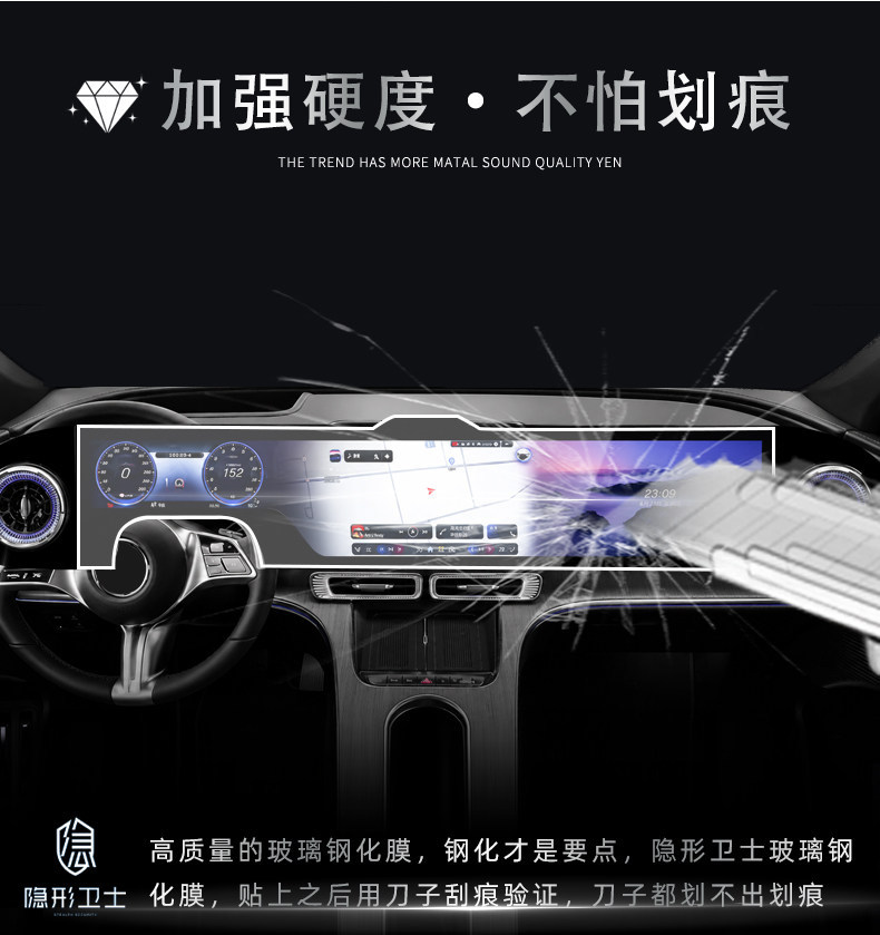 Suitable for 26 models of Mercedes-Benz GLC pure electric version center console navigation instrument interior display screen protective tempered film car accessories