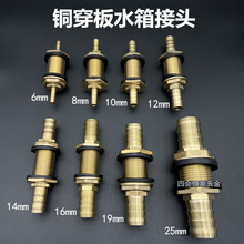 ~ˮ䴩匚ֱͨˮˮͰ؊A̶ֹܛܽ^ˮך