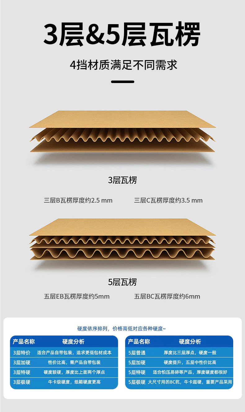 精品信息模板_05