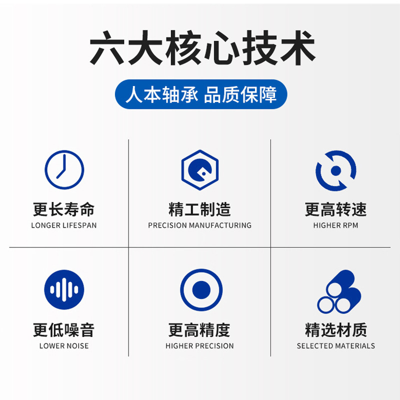 正品人本高速6405 6406 6407 6408 6409 6410 6411 6412电机轴承|undefined