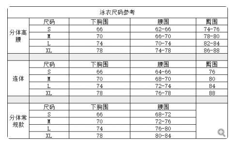 腾龙2023新款连体多色镂空性感珍珠链条挂脖欧美外贸女泳衣详情14