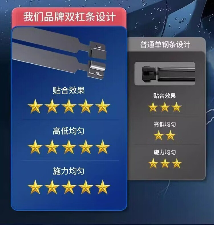 Eleven-Layer Rubber Strip Toyota Camry Wiper Blades Suitable for Boneless High-Definition Silent Front Wipers for New and Old Front Windows