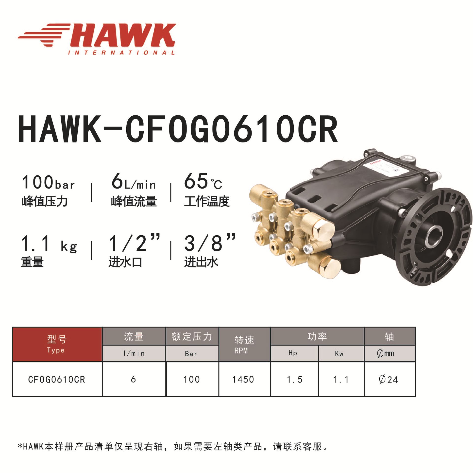HAWK Italia bomba de alta presión de grado industrial autorizada limpiadora de alta presión
