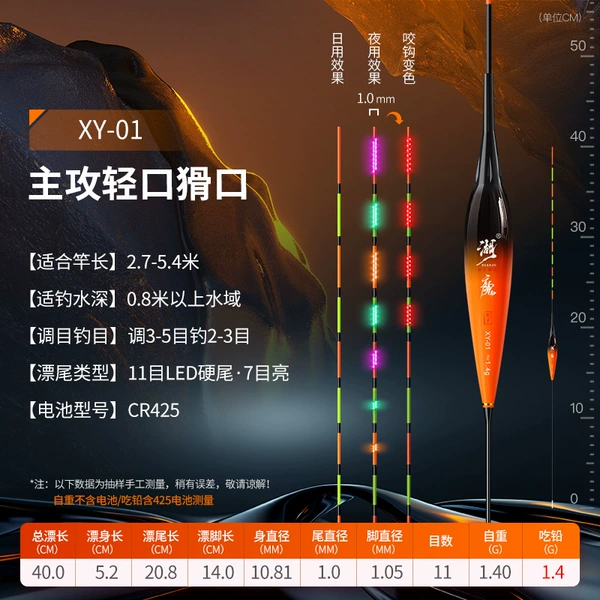 [425LED【XY01 铅1.4克】]