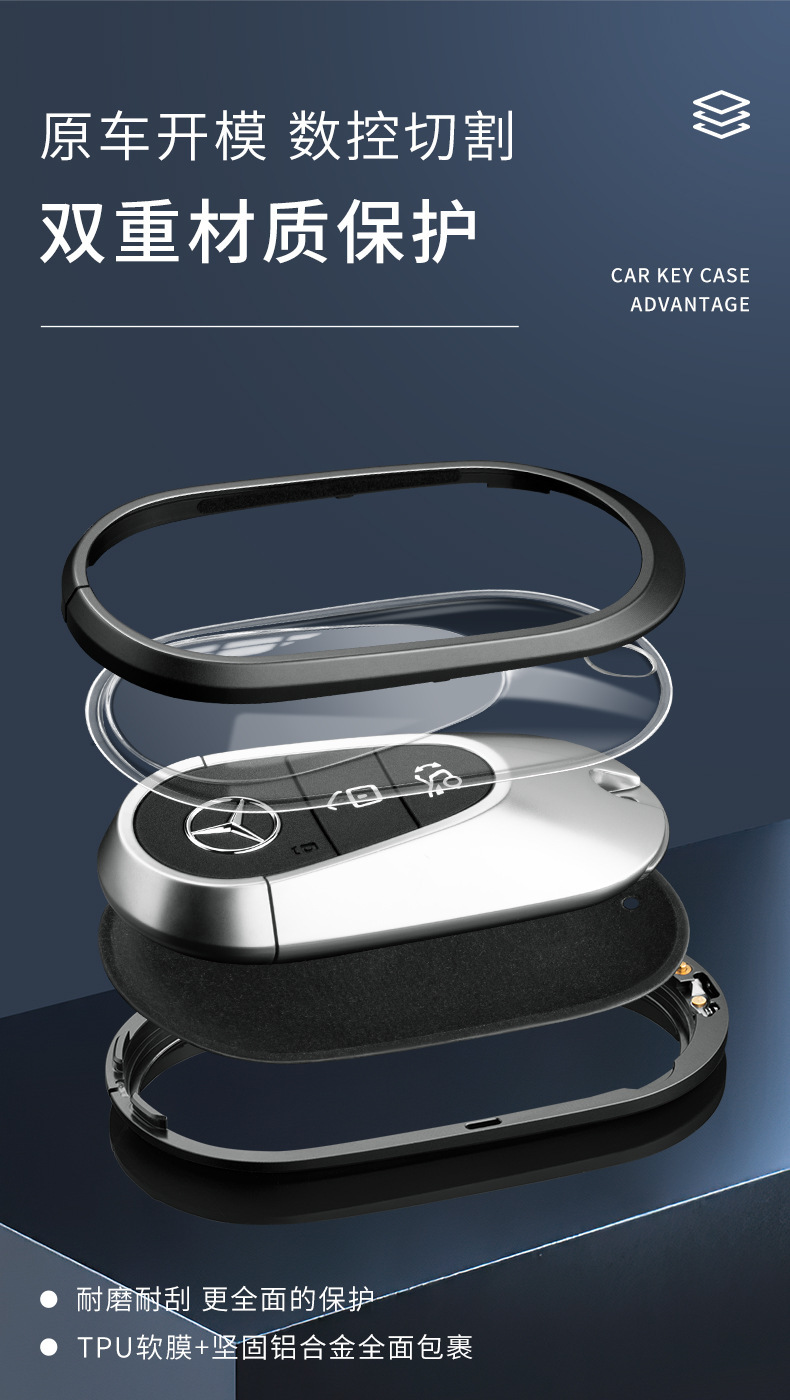 Suitable for Mercedes-Benz Gla200 Key Cover Glk300 Key Case B200/A220/Amg/Sl400/G-Class R-Class Shell Glc