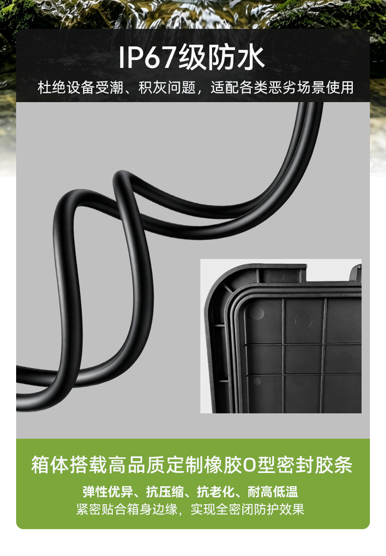 Manufacturer's roof-mounted tactical box, off-road vehicle roof equipment box, large-capacity outdoor camping storage box with customizable lining