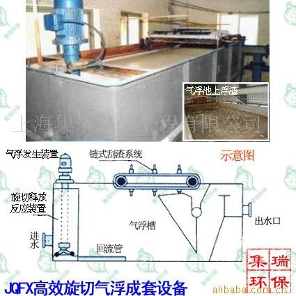 油水分离 含油清洗废水处理设备【厂家免费试验】 乳化液 切屑液