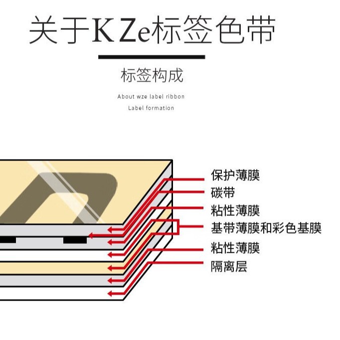 Koster (KST) KZe - 261 cinta de etiqueta (36mm * 8m) letra negra sobre fondo blanco para hermanos