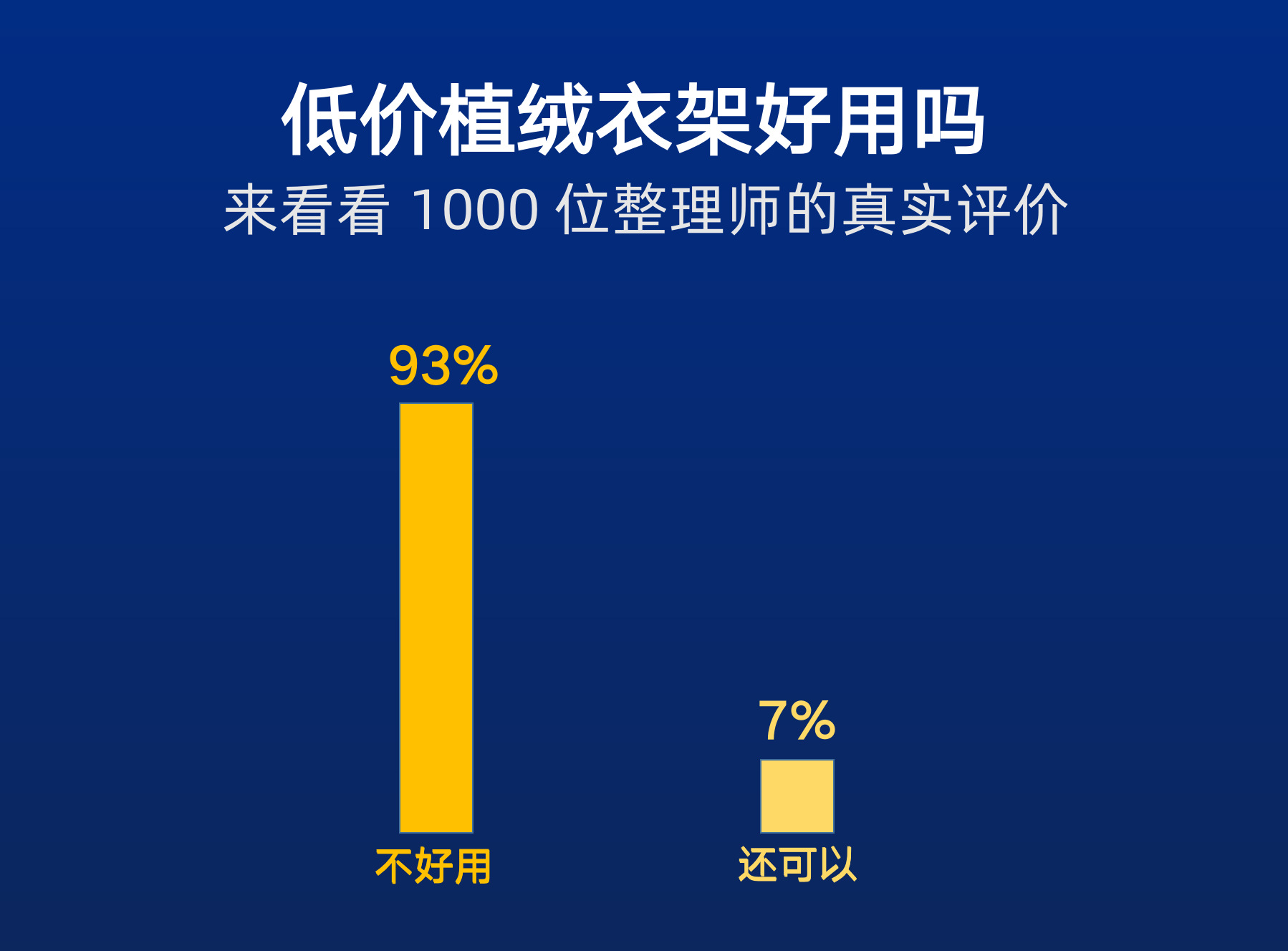 日本冈波高档植绒透光衣架整理师收纳衣柜衣服挂无痕防滑塑料衣架详情3