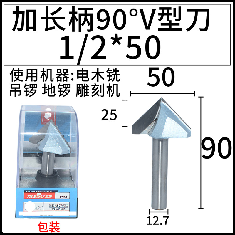 ˳ҵV͵ 90۱ޱ߻ͷܰ忪ۼǽľϳ