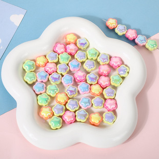 ��ͨ�pɫ���䴮�遆����UV僲�ֱ������DIY�֙C朰lȦ�Ʒɢ��
