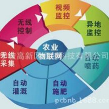 Android温室大棚无人值守控制+传感+图像视频 现代手机农业物联网