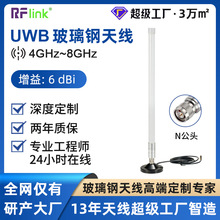 �S��ֱ��uwb������쾀4g-8g�쾀�����l�쾀uwb������쾀