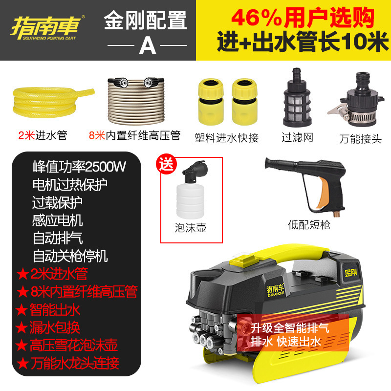 Motor Portable Water – Zhǐnánchē Portable car washer - king-kong-a-configuration-without-pressure-gauge