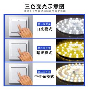 Oa5Mled Ceiling Wick Retrofit Lamp Panel Round Energy-Saving Bulb Lamp Strip Patch Replacement Lamp Panel Light Source Lamp Beads