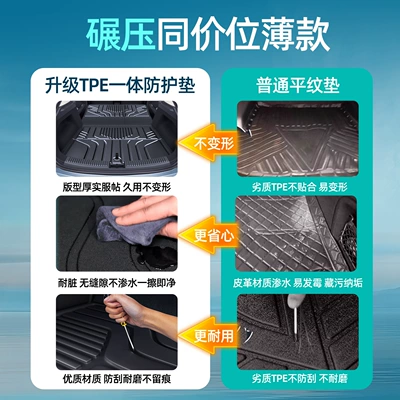 Trunk Mat accessories, modification parts, TPE tail