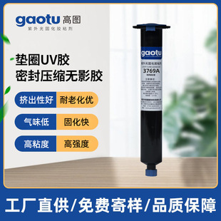 �羳��̬F؛���l�|ȦUV�z ����|Ȧ�ܷ≺�s׃����СCIPG�oӰ�z