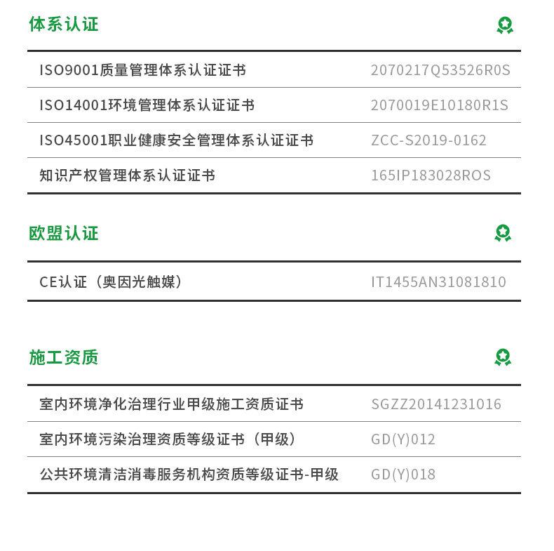 室内净化甲醛清除剂（3型）_详情页_06