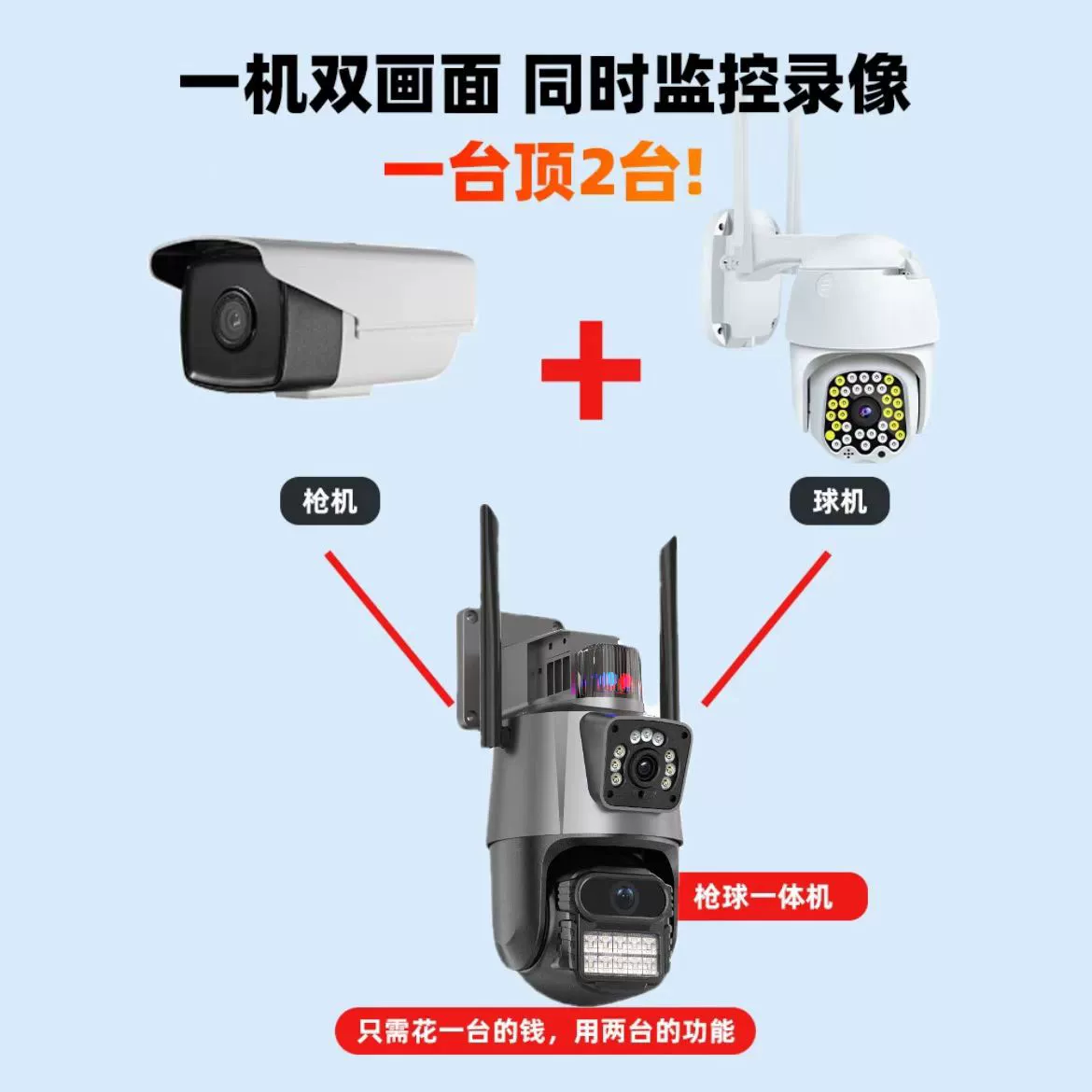 ICSEEP11 cross -border two -eyed linkage WiFi monitoring camera dual -lens dual -screen wireless network camera