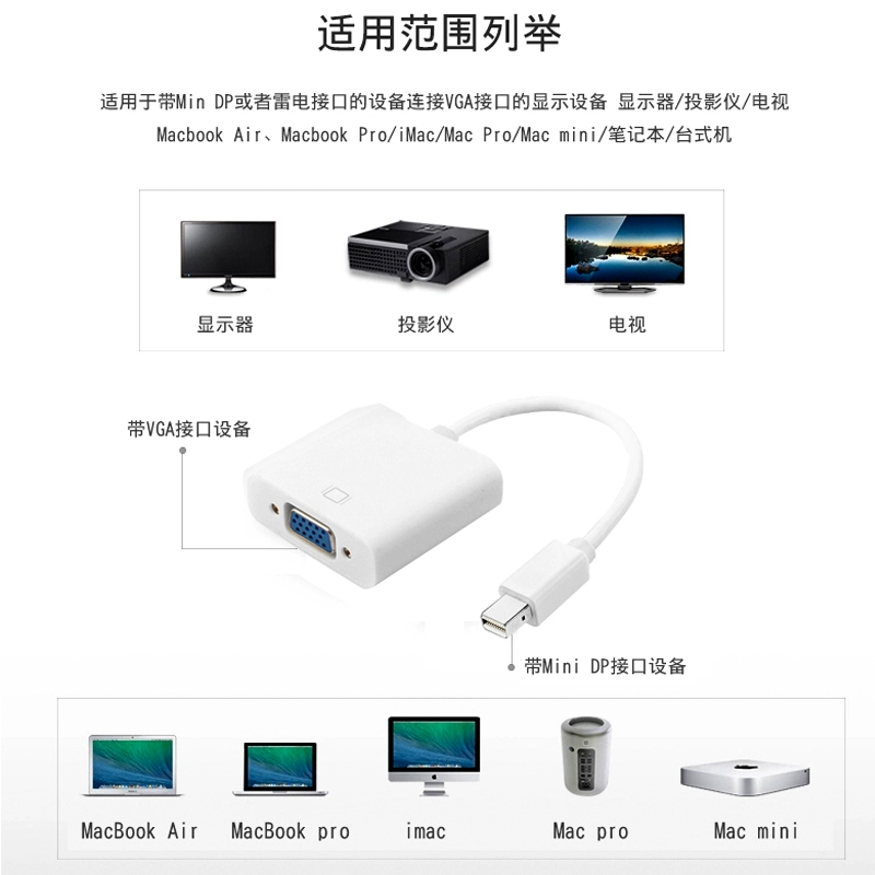 Преобразователь miniDP в VGA кабель интерфейс Lightning компьютер передача проектор Display mini DP на VGA