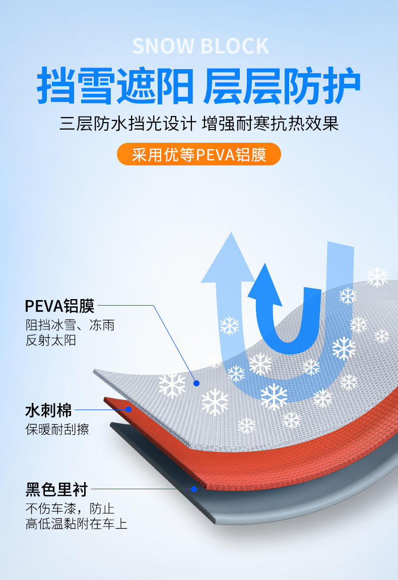 Cross-border special for car sunshade half cover car front glass sunscreen heat insulation thick snow cover snow cover