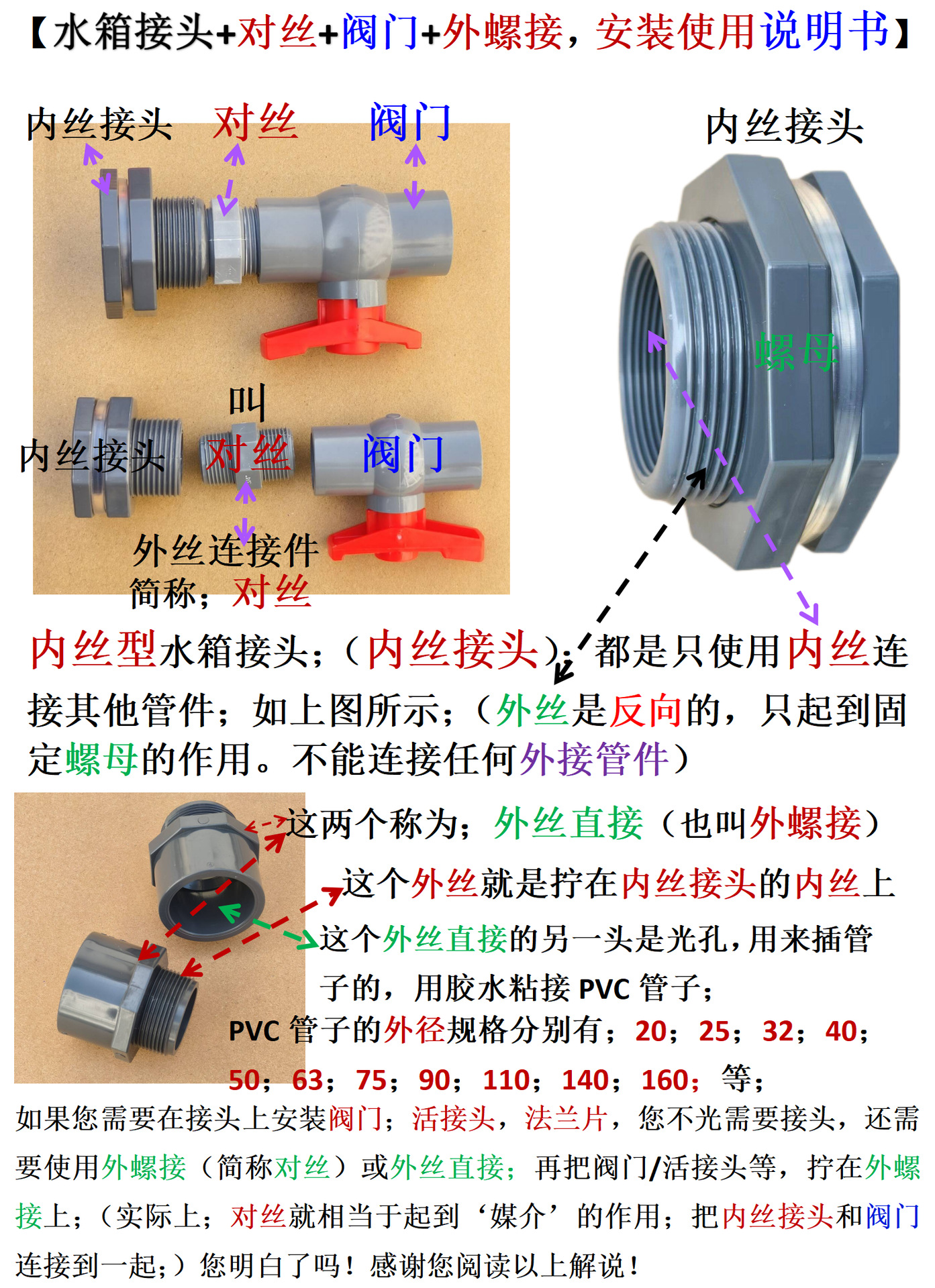 内丝接头+对丝+阀门说明书.png