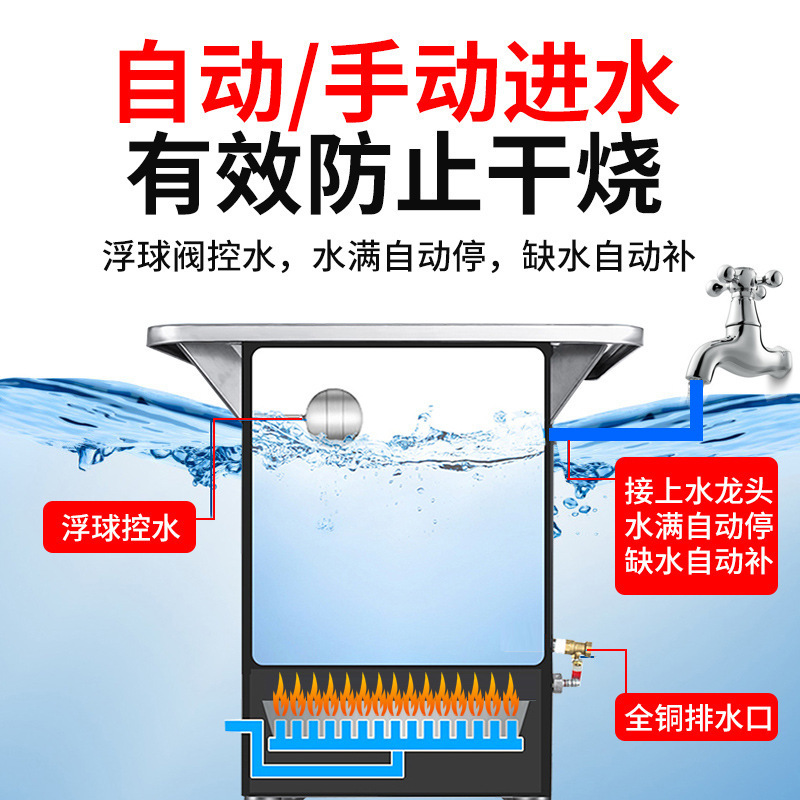 Minería de salchichas de piedra de Gueneng máquina comercial de salchichas de alta presión, una nueva máquina de vapor de otro tipo