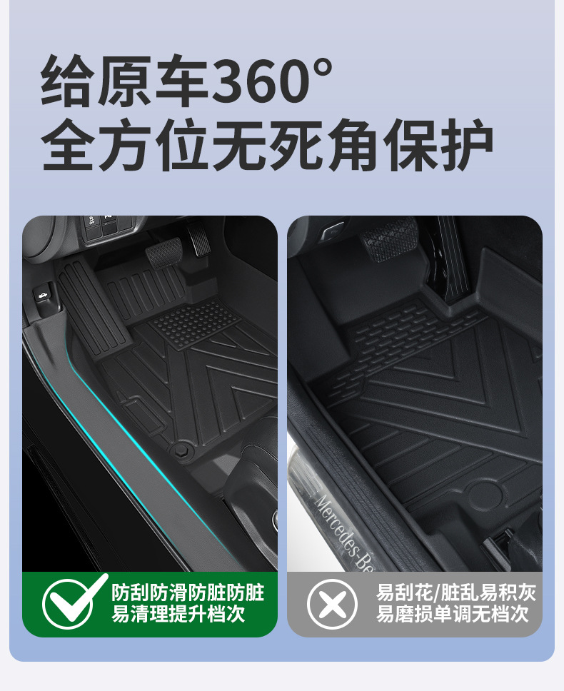 TPE Car Floor Mats for Lavida Sagitar Magotan Passat Xingyue L Audi A4