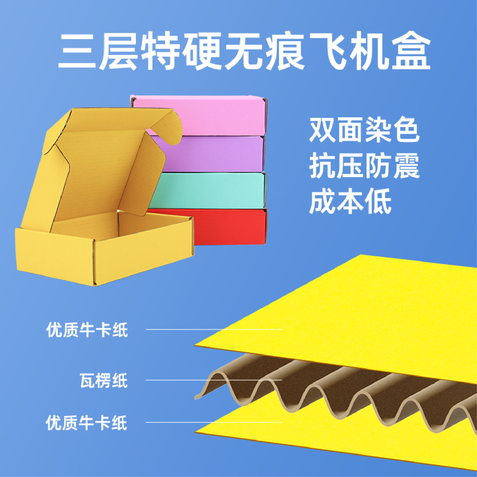 Caja avión personalizada extra resistente para e commerce