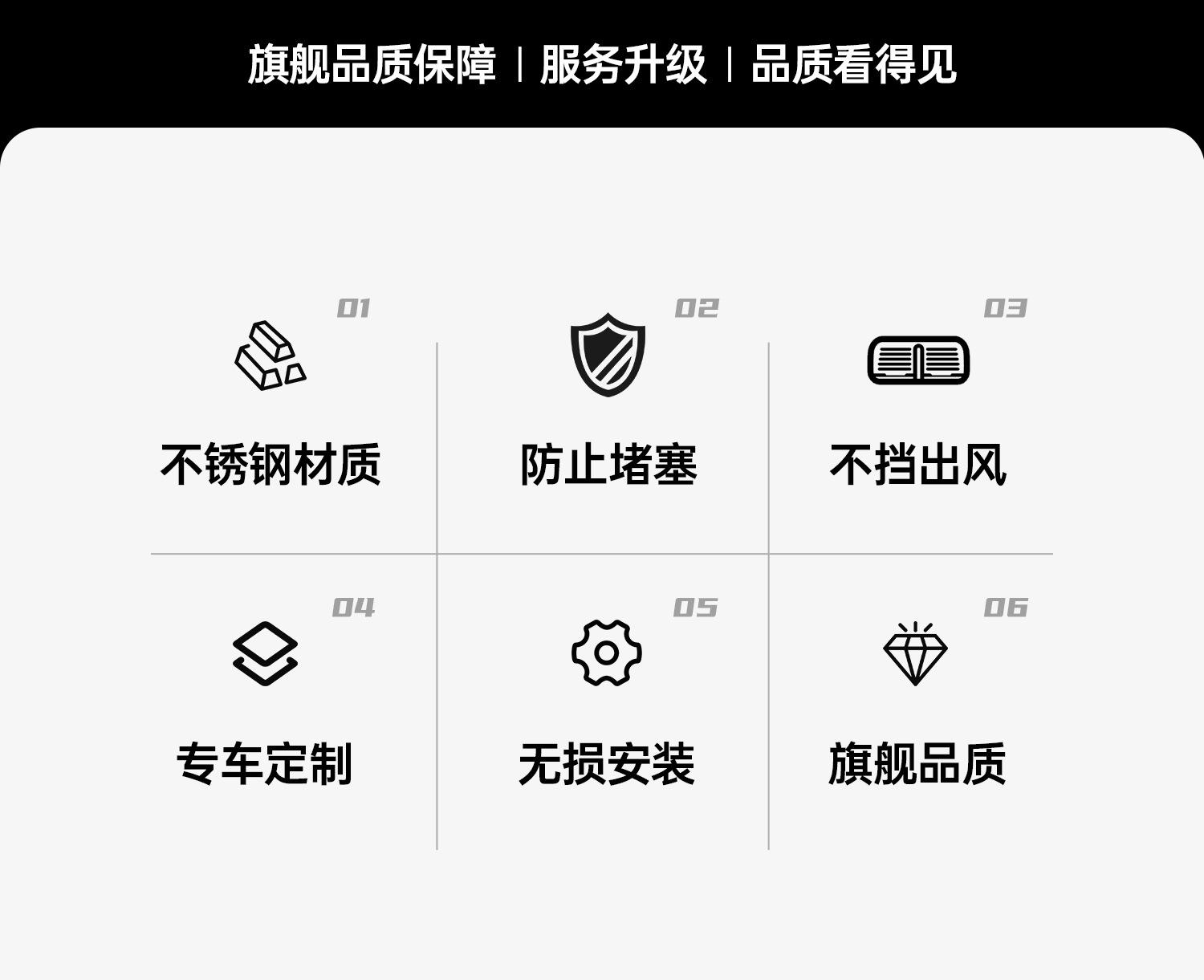 Suitable for Xiaomi Yu7 Special Front Cabin Air Conditioner Air Inlet Dust Cover Anti-Clogging Protective Cover Modification Accessories