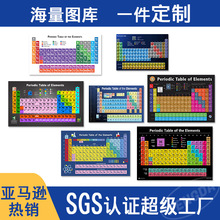 亚马逊元素周期表儿童房装饰画跨境热销客厅海报英文化学教学挂画