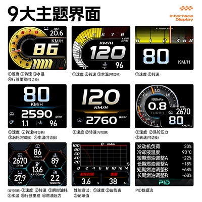 Fuel Consumption Mileage A402 — Vehicle HUD