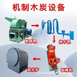 �C��ľ̿�O��ȫ��ľ�ķ�������̿�C ̿��ľ̿��������̿�ư��C