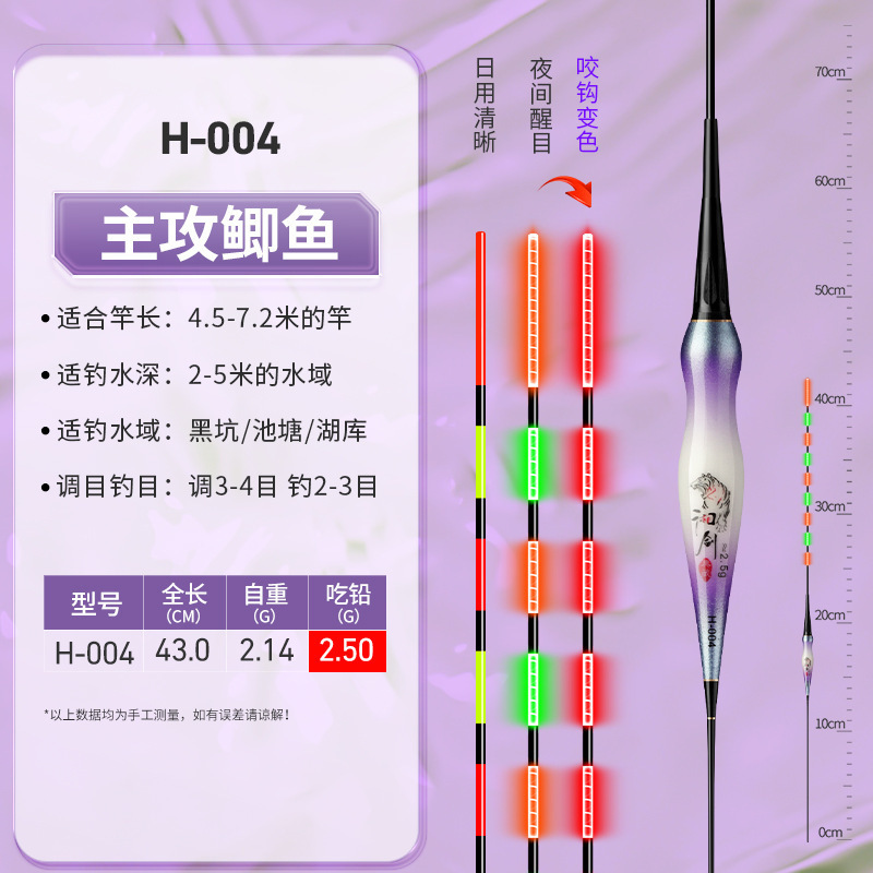 高感度バイトフック、防風、耐水、昼夜両用誘導電子ホイストフローティングフィッシュフロート、夜光フロート|undefined