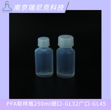 pfaȡƿ250mlƿVƿ͸ķϩƷƿӰ댧wИI